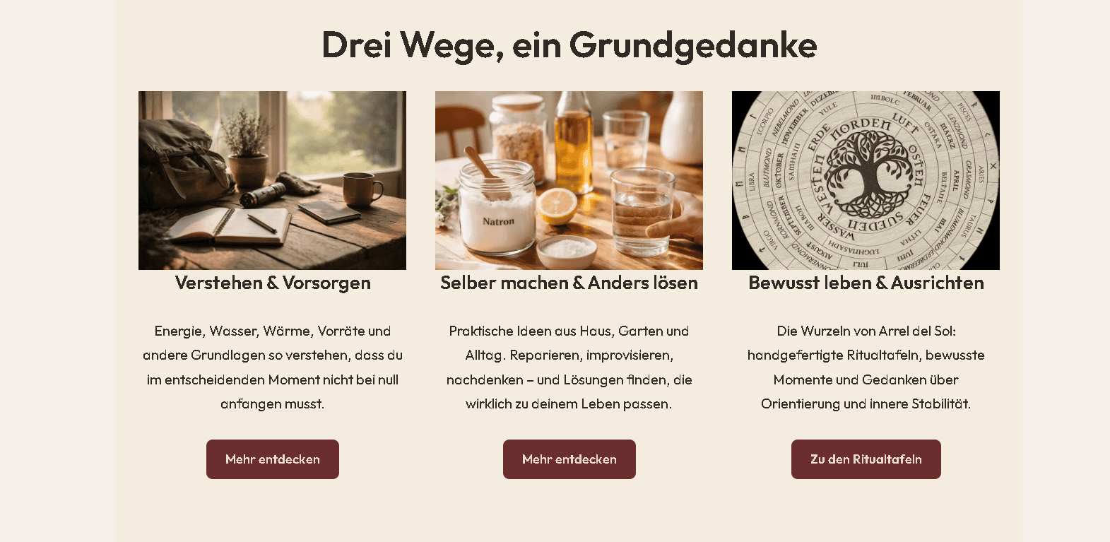 Arrel del Sol mit den drei Bereichen Verstehen und Vorsorgen, Selber machen und anders lösen sowie Bewusst leben und Ausrichten